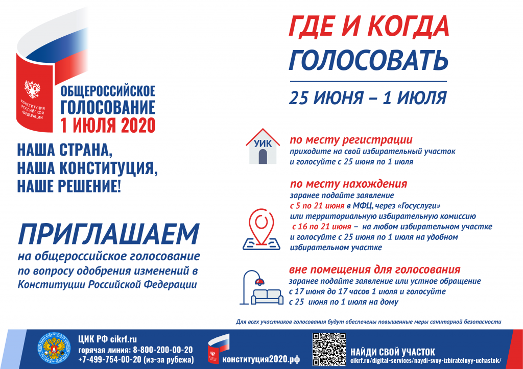 Общероссийское голосование 1 июля 2020 года